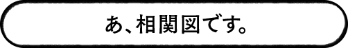 相関図をご覧ください!