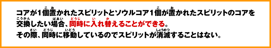 コアの移動について