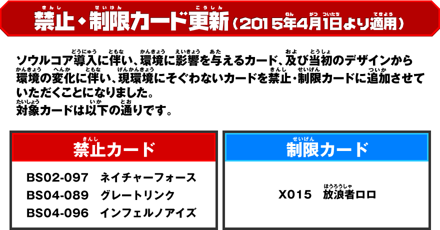 禁止・制限カード更新