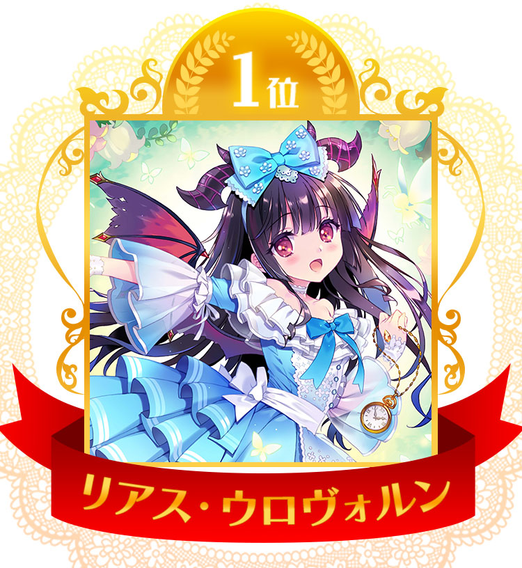 リアス・ウロヴォルン
