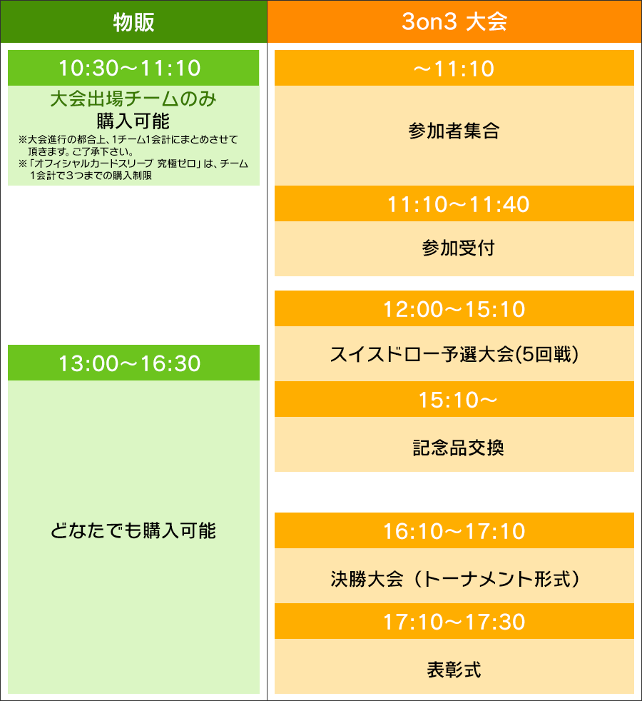 国内 予選大会タイムスケジュール