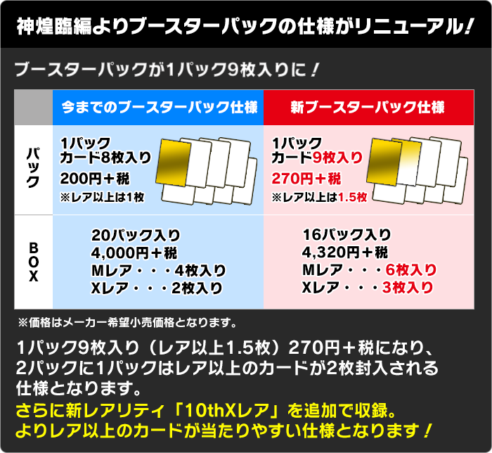 ブースターパックの仕様がリニューアル!