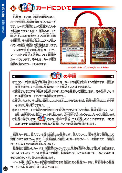 第2章 用語集