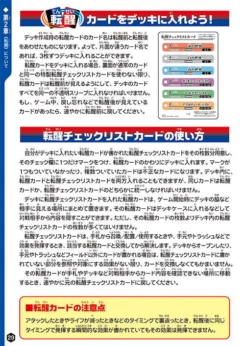 第2章 用語集
