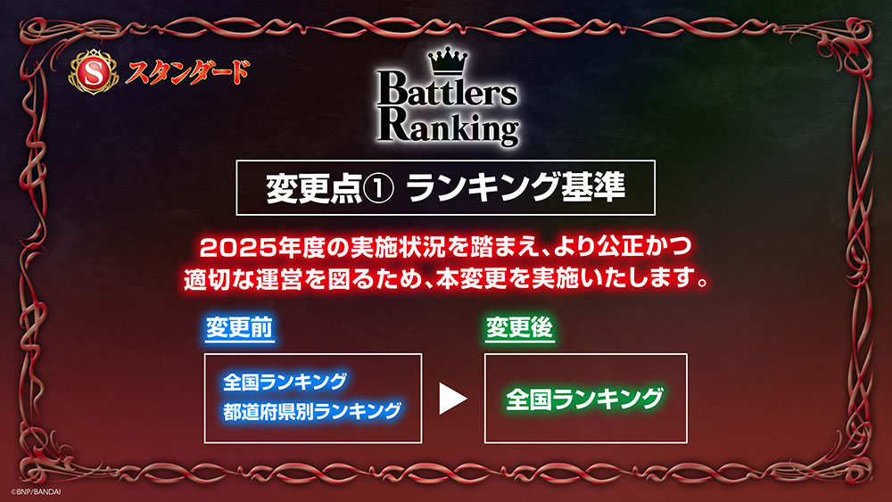 変更点① ランキング基準