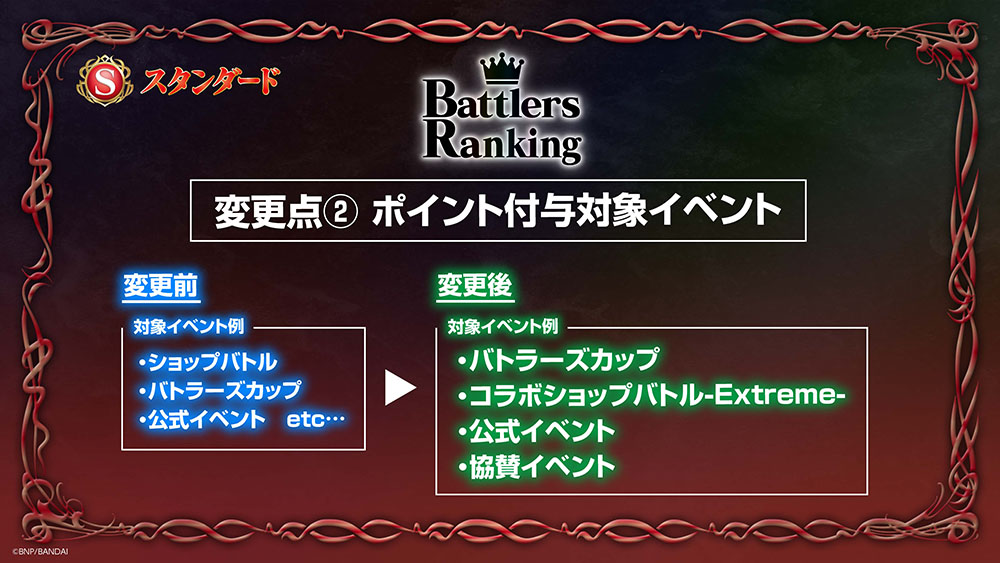 変更点② ポイント付与対象イベント