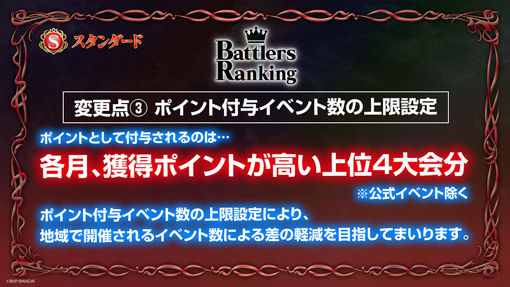 変更点③ ポイント付与イベント数の上限設定