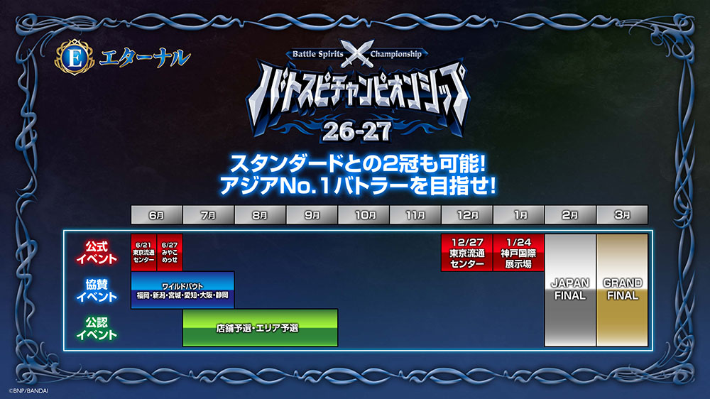 バトスピチャンピオンシップ 26-27 エターナル ロードマップ