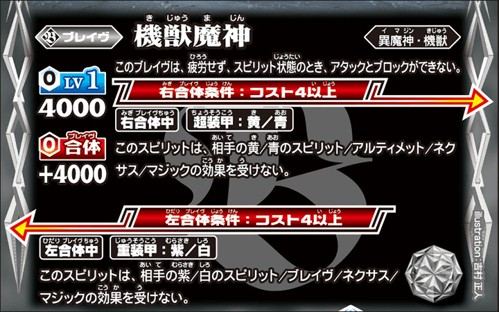 異魔神ブレイヴの合体による変化