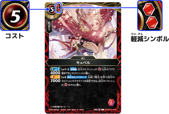 コストと軽減シンボルを確認する