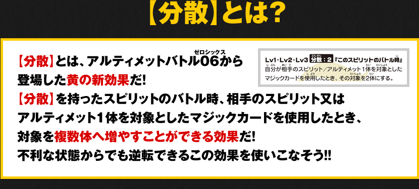 【分散】とは？