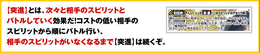 【突進】とは？