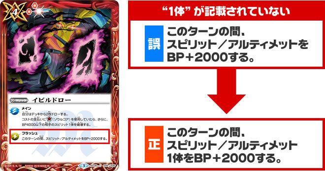 SD36]メガデッキ【獄炎のブラム・ザンド】 - 商品情報｜Battle Spirits