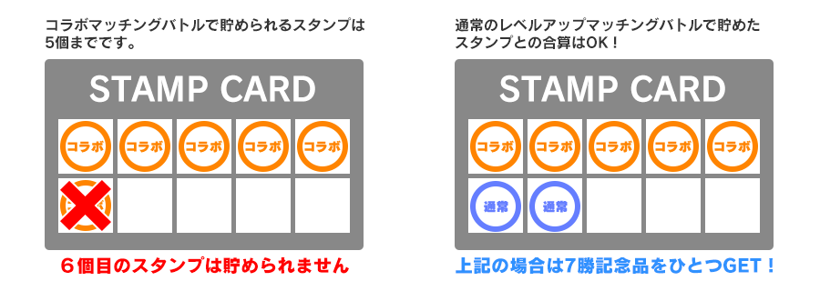 ６個目のスタンプは貯められないぞ！他のスタンプとの合算はＯＫ！