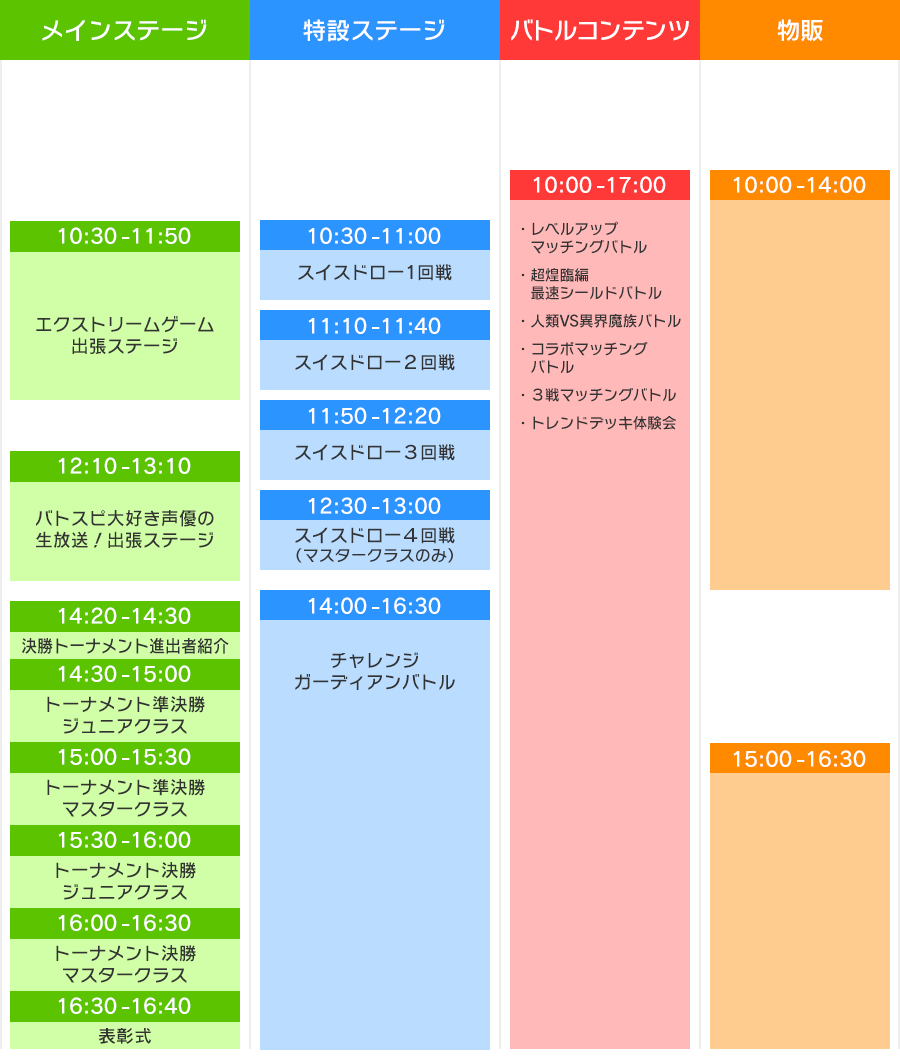全体プログラム