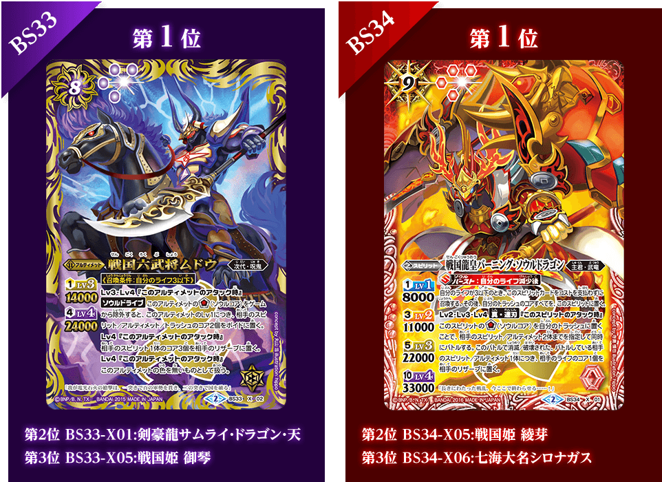 バトルスピリッツ 超煌臨編 第3章』発売記念!投票企画 - 特設|Battle