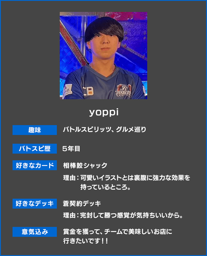 yoppi