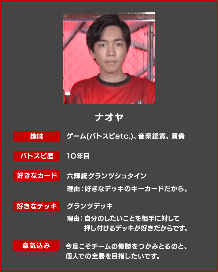 ナオヤ
