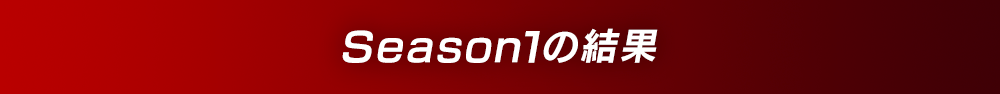 Season１の結果