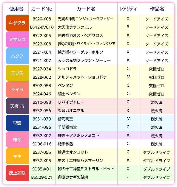 売り出し早割 ﾒﾄﾛ ｽｰﾊﾟｰｱｼﾞｬｽﾀﾌﾞﾙｼｰﾙ3 ｼｪﾙﾌ 4段 A2430NK2･86PK2【代引き不可】【エレクターラック