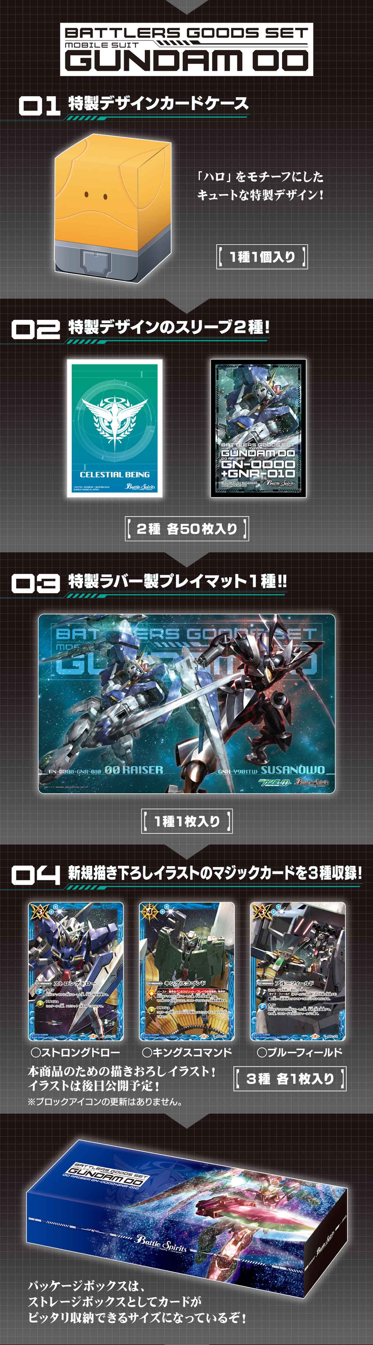 バトスピ バトラーズグッズ ガンダムコラボ ユニコーンスリーブセット