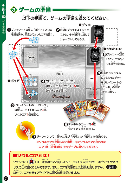 第1章 ゲームの準備・進行 2.カードの種類