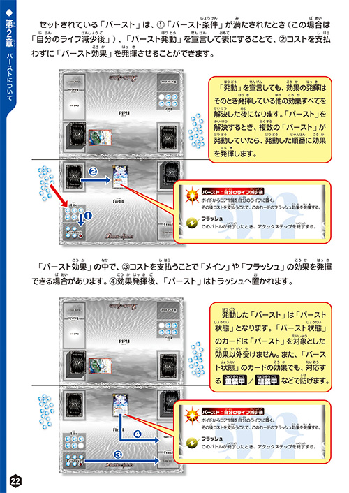 第2章 用語集