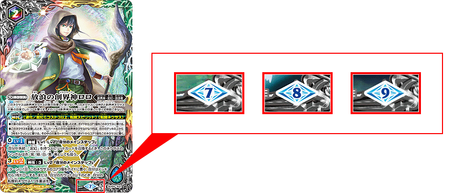 ブロックアイコン