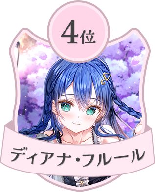 ディアナ・フルール