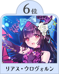 リアス・ウロヴォルン