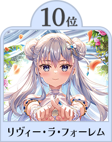 リヴィー・ラ・フォーレム