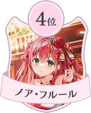 ノア・フルール