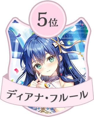 ディアナ・フルール