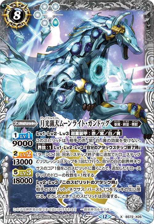 創界神アルテミスデッキパーツセット